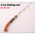 thumbnail image 3 of Caña de pescar en hielo de fibra de vidrio portátil Spinning Winter Pole (40cm) JShteea Para Estrenar, 3 of 7