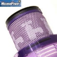 thumbnail image 2 of MaximalPower Reusable Vacuum Filter Compatible for Dyson V11 Torque & Animal Series, SV14, V15 Cordless Stick Vacuums, Compare to Part # 970013-02 970013-03 (2 Pack + Brush), 2 of 7