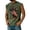 Army Green, variant on 250th Anniversary US Man's Tank Top Sleeveless T-shirt America 250 Anniversary Shirts 4th of July Independence Day Shirt United States 250 Years Since 1776 - 2026 Crew Neck Tshirt for Men