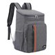 thumbnail image 4 of 1Pc Creative Oxford Cloth Insulation Bag Outdoor Camping Lunch Backpack (Grey), 4 of 4