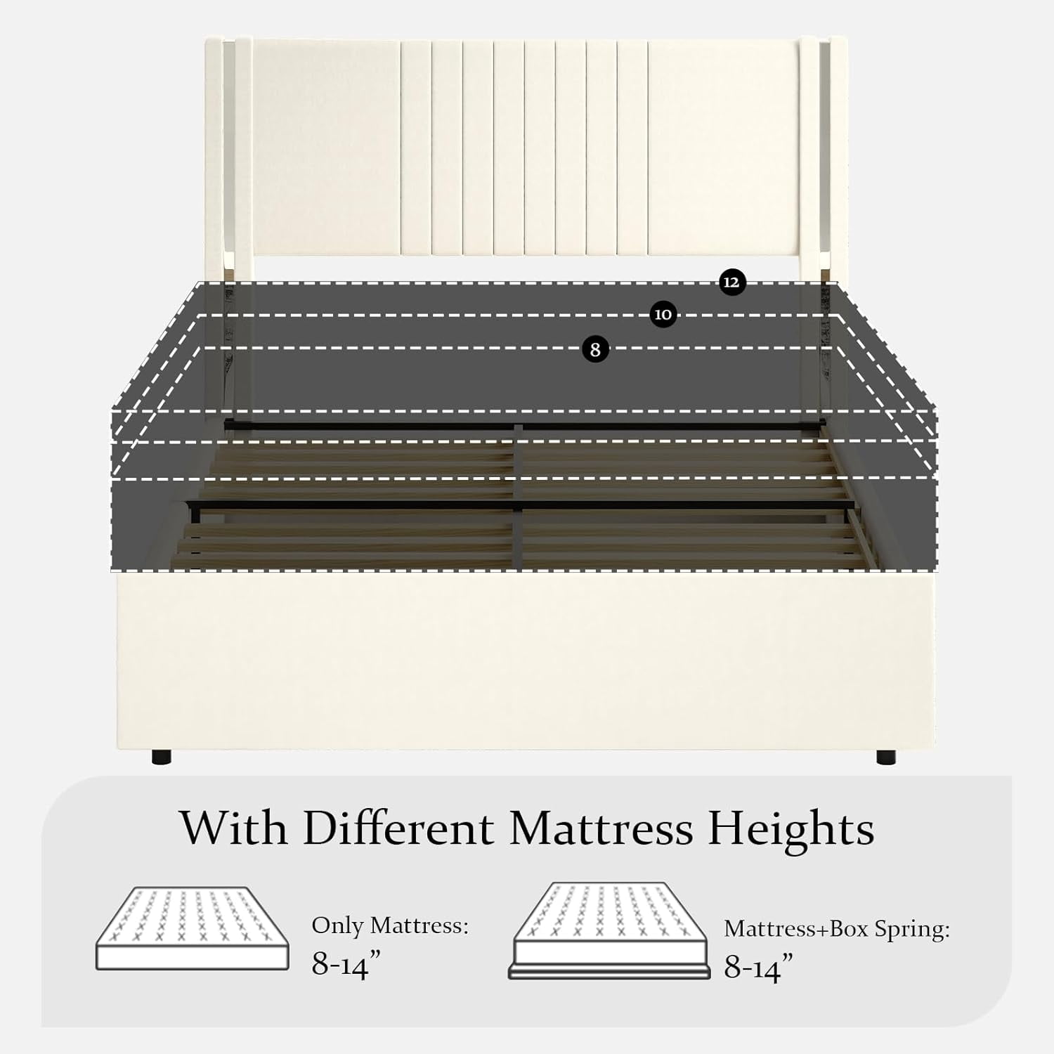 Queen Size Beige Velvet Upholstered Platform Bed Frame with Channel Tufted Wingback Headboard, Wooden Slats, No Box Spring Needed