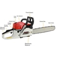 thumbnail image 6 of Wharick 20” 58cc 2-Cycle Gas Powered Chainsaw, High Efficiency with Brake Function, 6 of 8