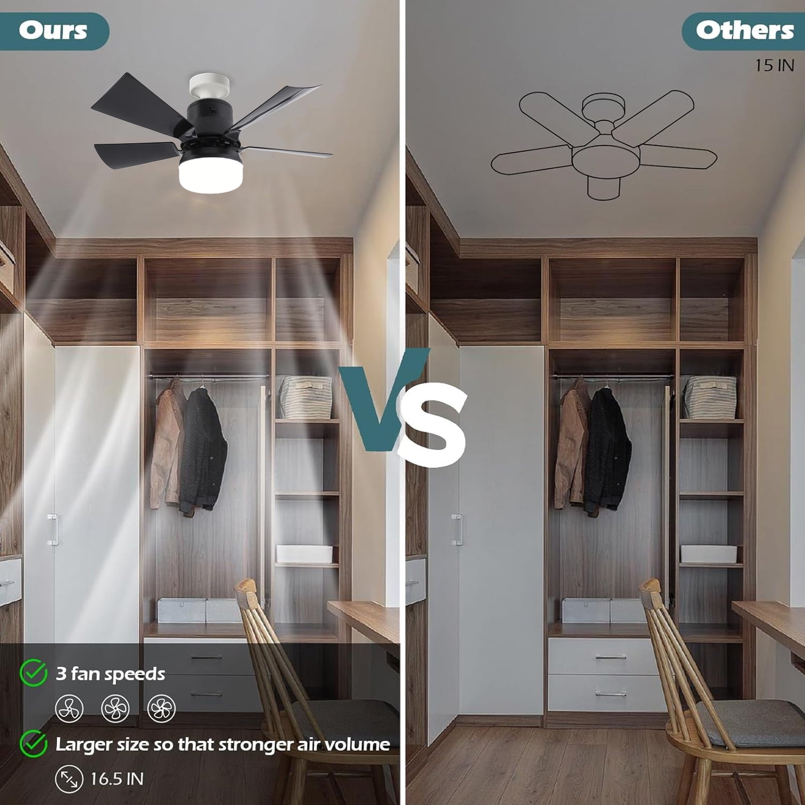 Socket Fan Light with Remote, 16” Screw Ceiling Fans with 3-Speeds, Dimmable LED, E26/E27 Base, Socket Fan Ceiling Fan for Garage Bathroom Bedroom Kitchen, Black Round Lamp