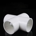 thumbnail image 3 of 10pcs Pvc 4 Way Cross For Building Heavy Duty Greenhouse Frame Furniture Connectors 20mm, 3 of 5