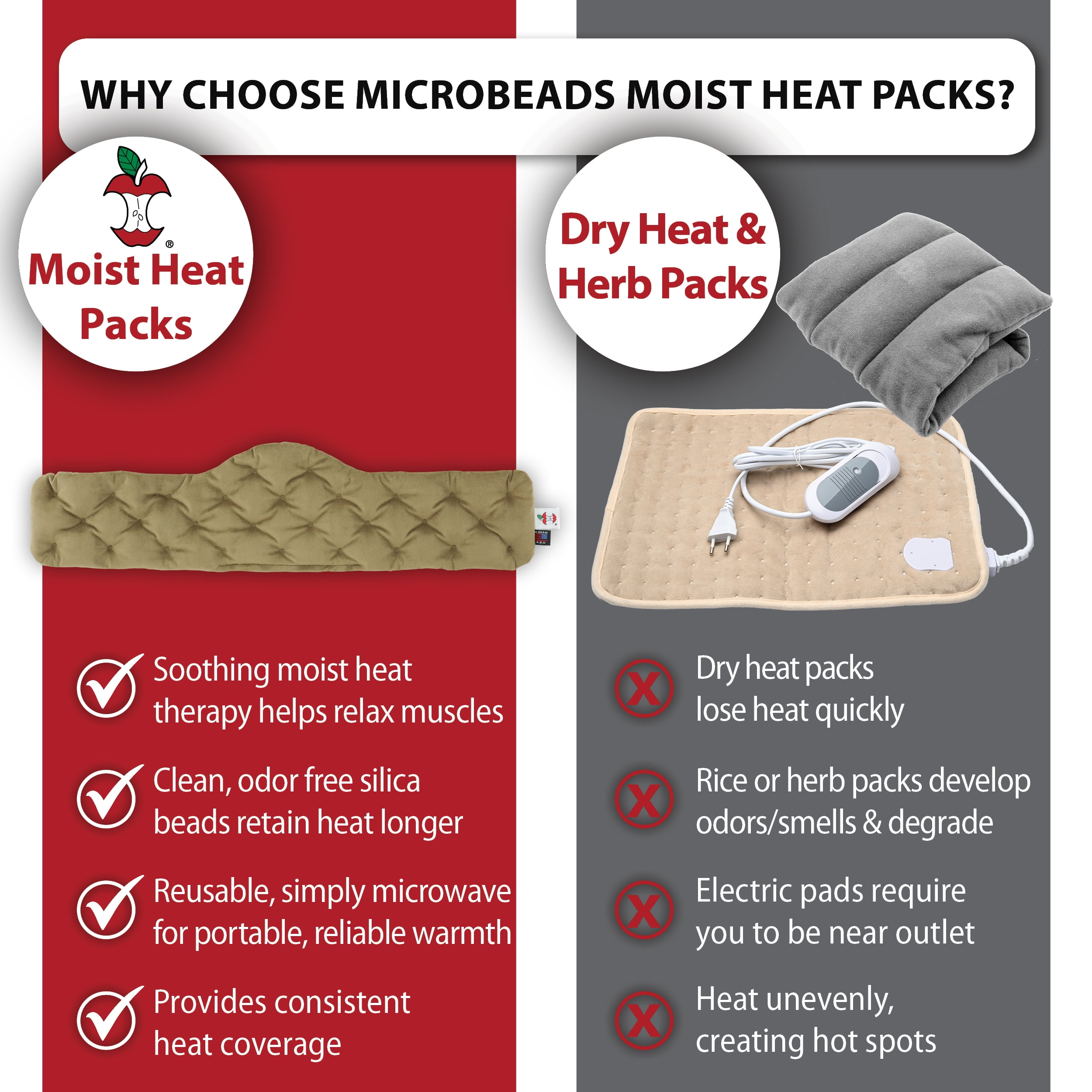 Core Products MicroBeads Moist Heat Therapy Pack - Cervical 5" X 25"