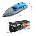 thumbnail image 3 of ALLCACA 2.4GHz Toy Watercraft 18km/h High Speed RC Boat Remote Control Boats for Pools and Lakes - Blue, 3 of 7