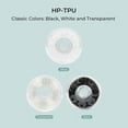 thumbnail image 6 of Creality HP-TPU 3D Printing Filament, 1kg(2.2lbs) 1.75mm Printer Filament, High Flexibility Good Fluidity, Abrasion UV Resistant Anti-Aging, Compatible with Direct Extrusion 3D Printer, Transparent, 6 of 7