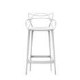 thumbnail image 3 of Heavenly Collection Plastic Bar Stool SET OF 6, 3 of 3
