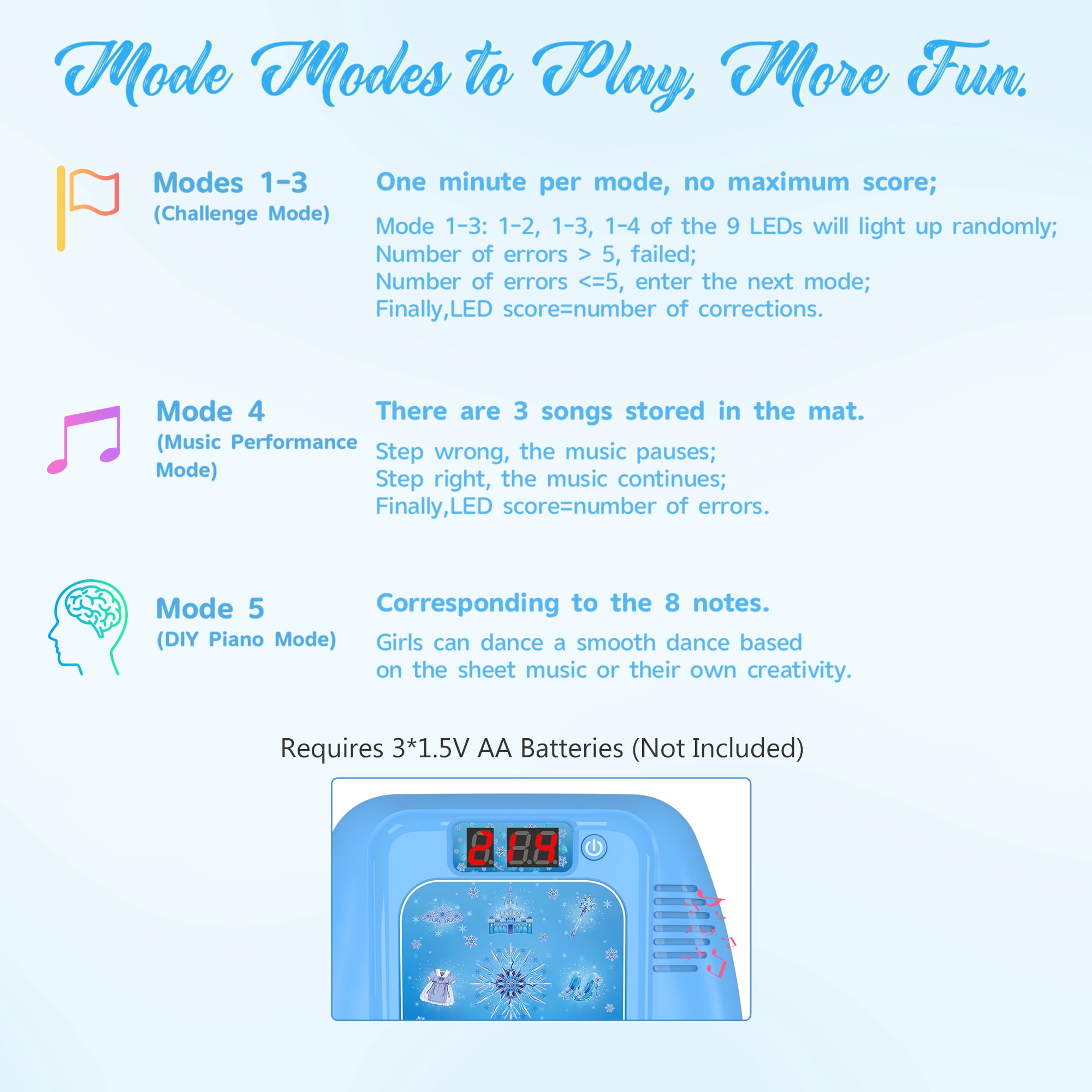 PERRYHOME Dance Mat - Frozen Toys for Girls Electronic Dance Pad with 5 Game Modes, Built-in Music, Touch Sensitive Light Up LED Kids Musical Mat, Christmas & Birthday Gift for Girls 3-12