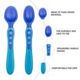 thumbnail image 4 of Miangastore 2 Pcs Baby Spoon Temperature Heat Sensing Spoon Heat Sensitive Utensils, 4 of 9