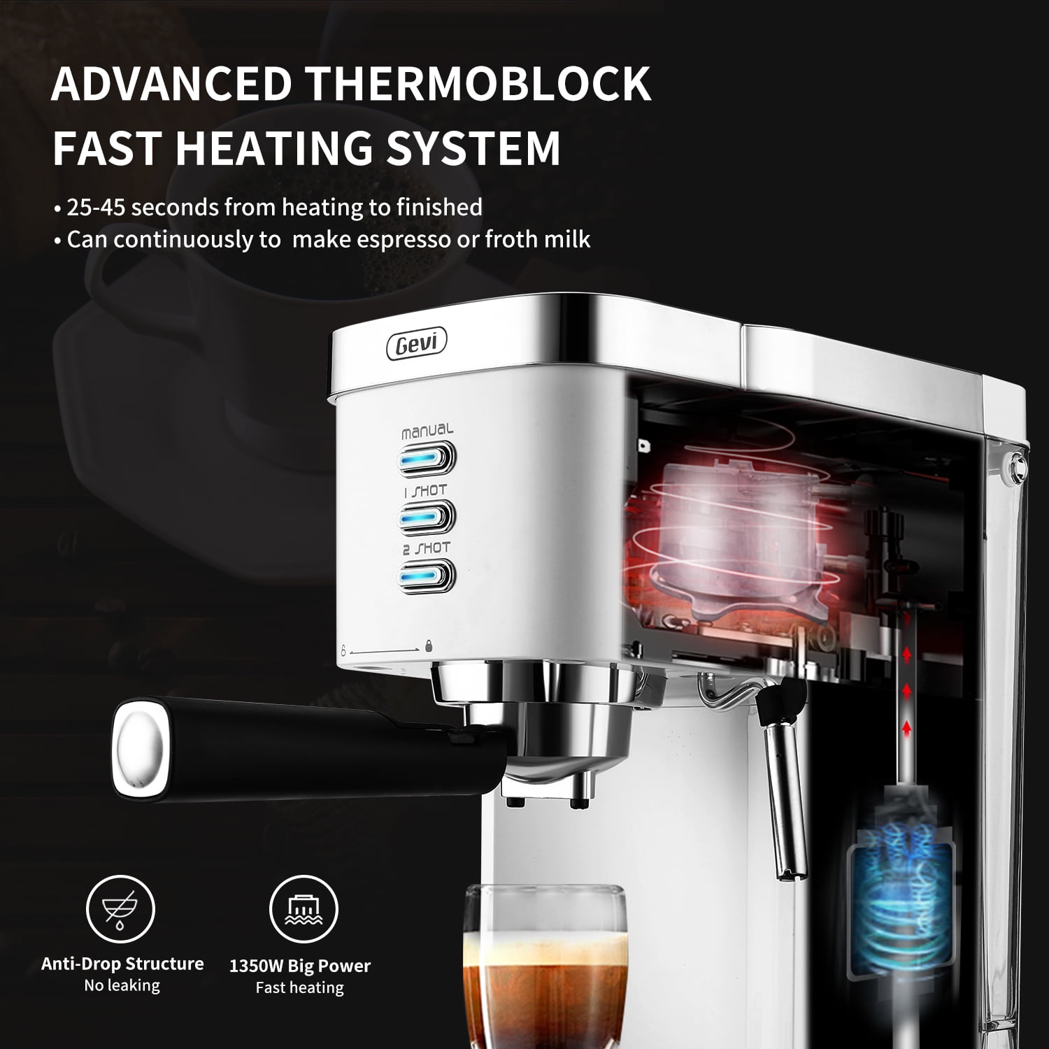 Double Temperature Control System Latte and Mocha 1.2 L Water Tank Espresso Machines Fast Heating Cappuccino Machine 20 Bar with Milk Frother for Espresso White for Home Barista 1350W