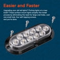 thumbnail image 4 of Kit de Luces Traseras LED Ovaladas de 6" para Remolque, 4 of 7
