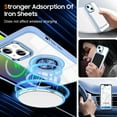 thumbnail image 3 of Dteck Clear Magnetic Case for iPhone 15 Plus,Shockproof TPU 360°Rotatable Ring Stand Case Compatible with MagSafe Transparent PC Back Cover for iPhone 15 Plus,Blue, 3 of 7
