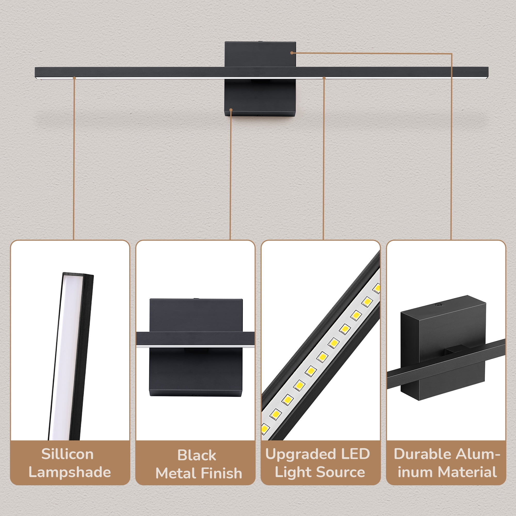 EDISHINE LED Bar Light Wall Mounted Vanity Lights for Bathroom Mirror,3000K Warm White 18 Watt