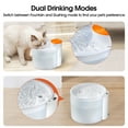 thumbnail image 6 of WOPET Pet Dog Cat Water Fountains Dispenser, 118oz/3.5L, Ultra Silent, with LED Light, White, 6 of 10