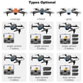 thumbnail image 4 of Labymos RC Drone con cámara 4K Dual, 4 of 8