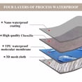 thumbnail image 4 of Sanmadrola 100% Waterproof Couch Cover for 2-3 Cushion Couch Non-Slip Water Resistant Sofa Cover for Dog Outdoor Leakproof Sofa Cover Pet Protector Furniture Covers Washable Thick, 4 of 10