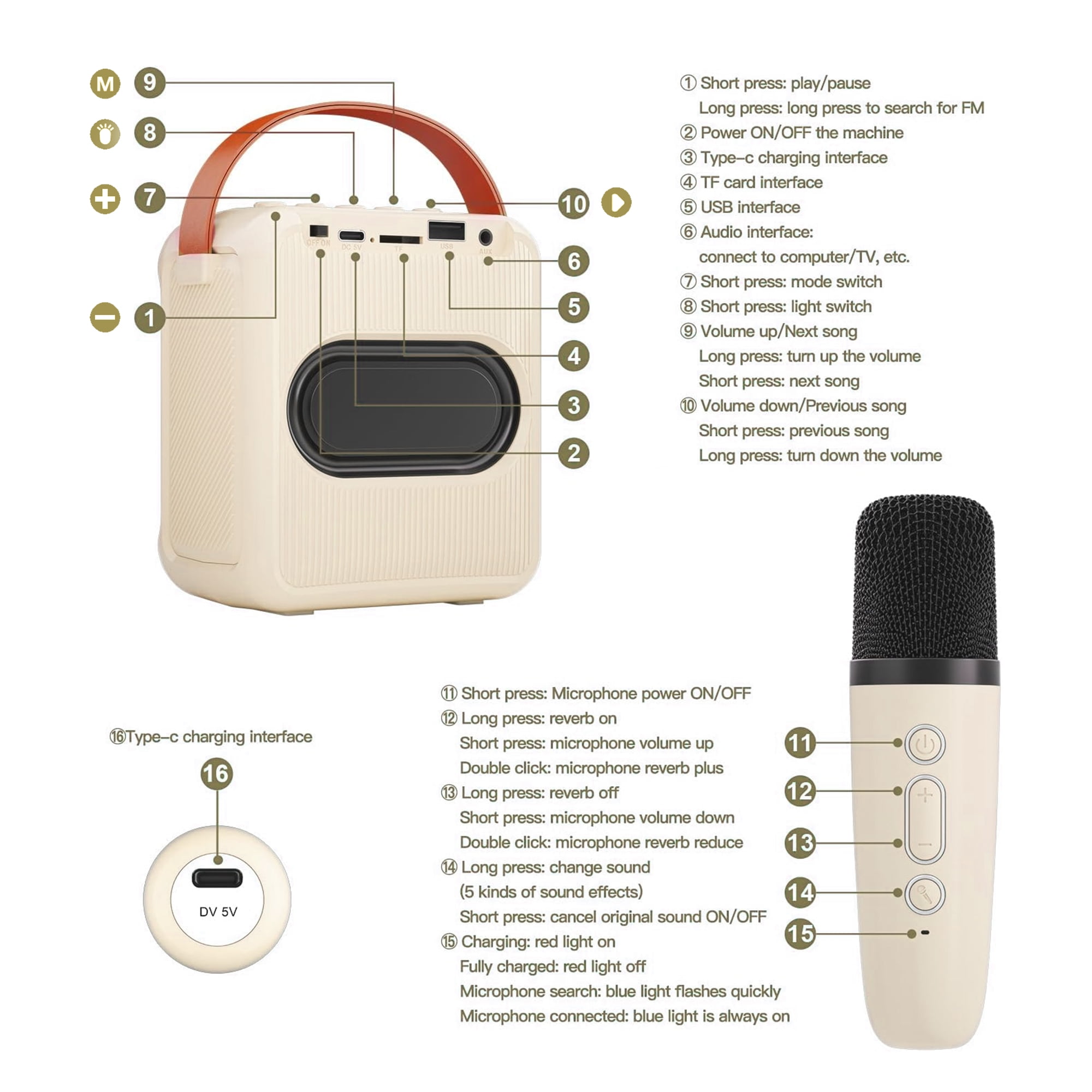 BONAOK Mini Karaoke Machine for Kids, Portable Bluetooth Speaker with 2 Wireless Microphones, Girls Gifts for Christmas Home Party, White