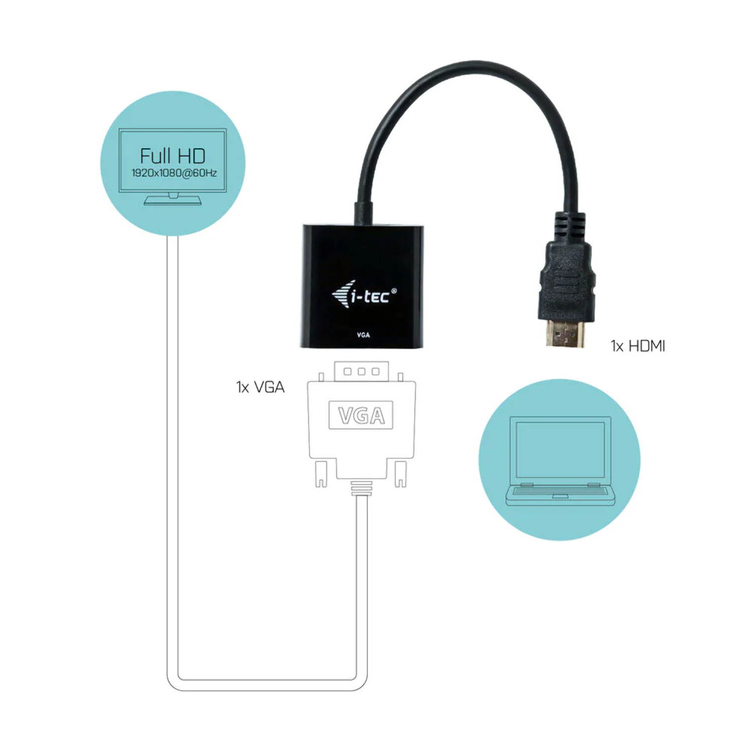 HDMI to VGA Adapter i-Tec HDMI2VGAADA 0,15 m