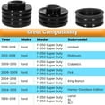 thumbnail image 2 of NEW Body Mount Bushing Kit Black Fit For 99-17 Ford F250 F350 Super Duty 2WD/4WD, 2 of 5