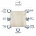 thumbnail image 3 of Transolid Expressions 48" X 60" X 96" 6-Piece Tub/Shower Wall Kit with Extension Kit, Sea Fog, 3 of 6