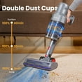 thumbnail image 5 of VAVSEA Cordless Vacuum Cleaner with Double Dust Cup, 38KPa Stick Vacuum Cleaners for Carpet, Hard Floor, Pet Hair, New, 5 of 11
