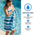 thumbnail image 4 of Unique Bargains Striped Lightweight Quick Dry Absorbent Beach Towel Aqua Blue 63" x 31", 4 of 8