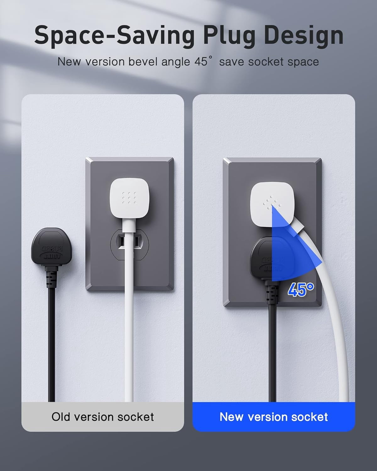 USB C Charger 65W GaN Charger 5-in-1 USB C Charging Station with AC Outlet Extender, 2USB-C, 2USB, Fast Charger USB C Power Strip for MacBook, Laptops, iPad, iPhone, Galaxy, Steam Deck and More