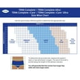 thumbnail image 5 of TENA Complete + Care Ultra Adult Incontinence Brief XL Moderate Absorbency 69982, Ultra, 72 Ct, 5 of 7