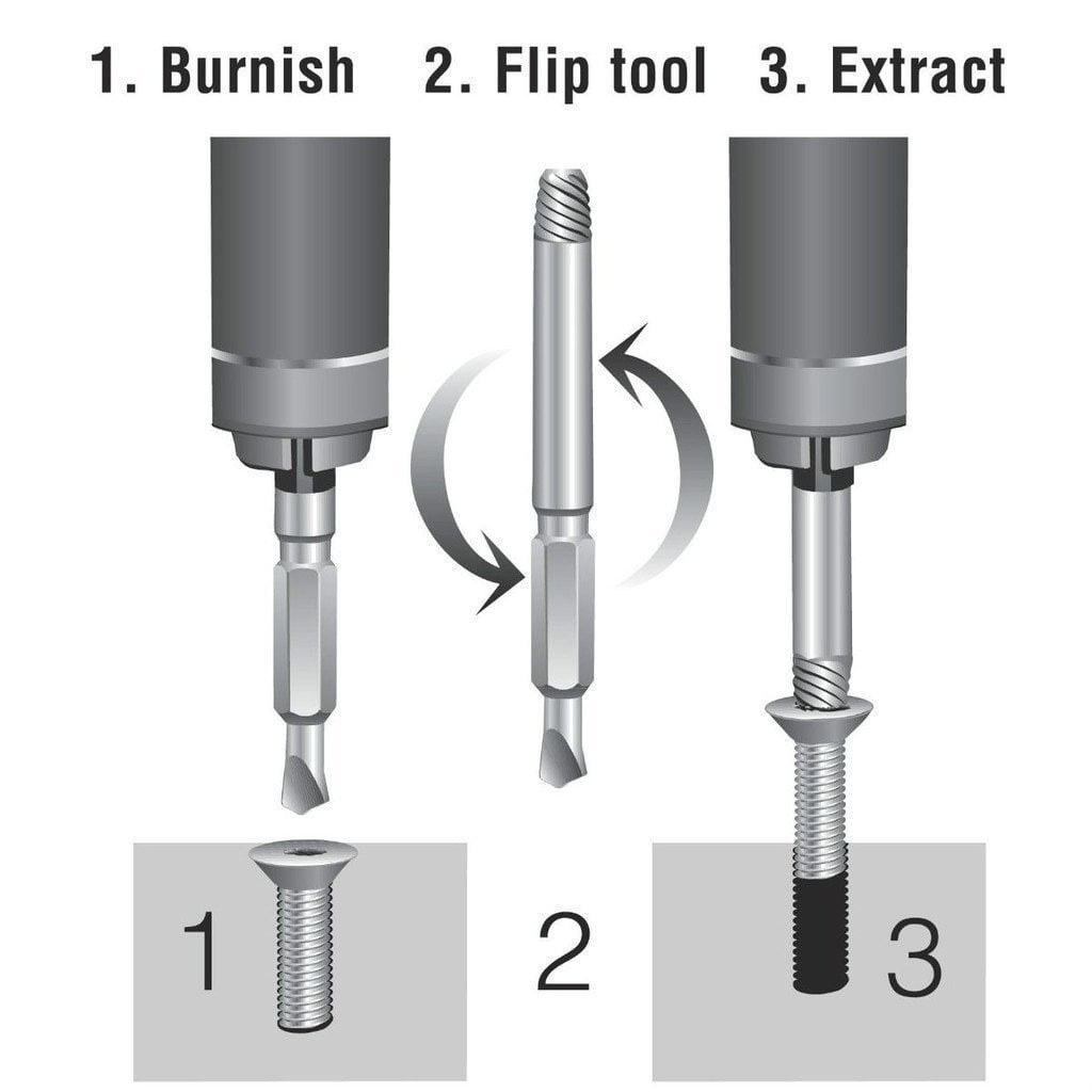 Damaged Screw Remover and Bolt Extractor with 62-63HRC Hardness Easily Remove Stripped or Damaged Screws Set of 5 and Made from H.S.S 4341# Oria Screw Extractor