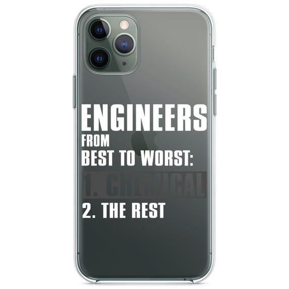 DistinctInk Clear Shockproof Hybrid Case for iPhone 12 / 12 PRO (6.1" Screen) - TPU Bumper Acrylic Back Tempered Glass Screen Protector - Chemical Engineers are the Best