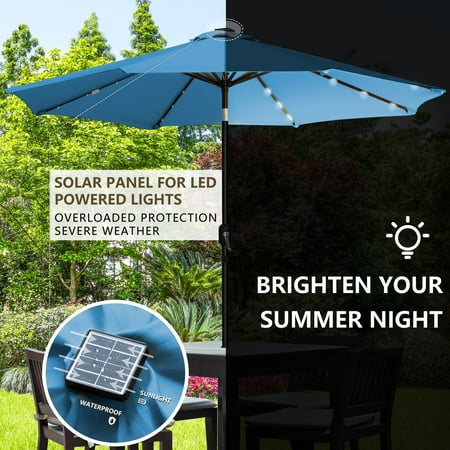 Sun Ray - 9' Round Solar Lighted Umbrella - Steel - 8Rib - Teal