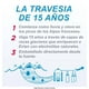 thumbnail image 3 of Agua mineral  natural Evian 6 botellas con 1 l c/u, 3 of 4