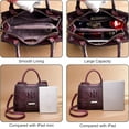 thumbnail image 4 of Womens Purses and Handbags Fashion Crocodile Pattern PU Shoulder Bag Ladies Satchel Crossbody Top Handle Messenger Tote Bags, 4 of 6