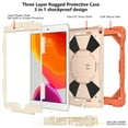 thumbnail image 2 of Allytech iPad 9.7 Case 2018/2017 iPad 5th/6th Gen Cover for Kids, iPad Pro 9.7 Case 2016, Soft Silicone + Hard PC Heavy Duty Case with Pen Holder/360 Rotation Stand/Hand & Shoulder Strap, Coral Orange, 2 of 4