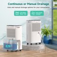 Dehumidifier for Home, Concho 3500 Sq. Ft 35 Pint Quiet Dehumidifier
