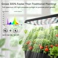 thumbnail image 4 of Sonicgrace Hydroponics Growing System, Indoor Garden with Full Spectrum LED, Herb Garden Planter Kit for Herbs Vegetables, Gift for Kids Friends, 4 of 9