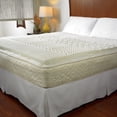 thumbnail image 2 of Rio Home Fashions Convoluted 5-zone 1.5-inch Memory Foam Mattress Topper Twin, 2 of 5