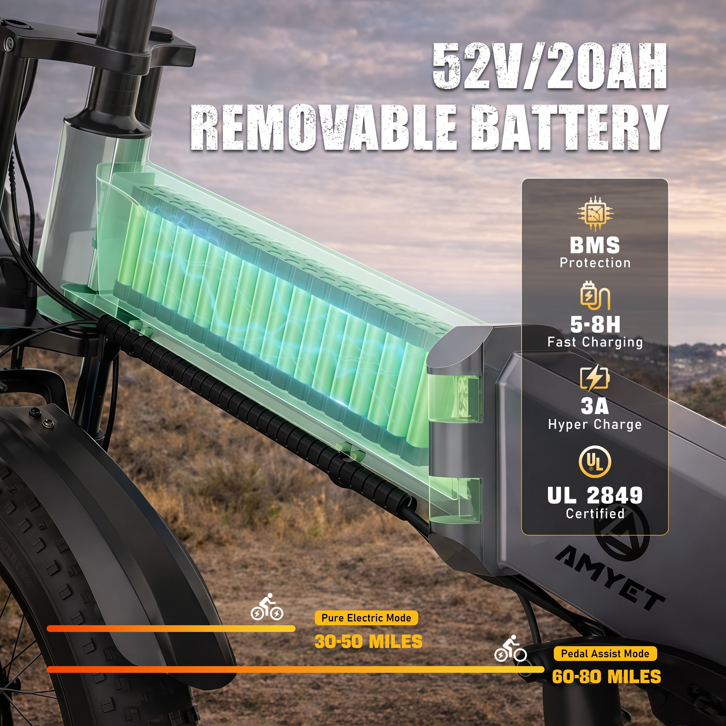 AMYET ARES AWD Electric Bike for Adults, Dual Motor 2000W Ebike, 52V 20Ah Battery, 24" x 4.0" Fat Tire, Folding Electric Mountain Bike, 34MPH, UL2849