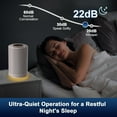 thumbnail image 6 of Jafanda Small Indoor Air Purifier, True HEPA 13 Filter, 450 sqft Coverage, Quiet, Reduces Allergies, Pollen, Smoke, 6 of 11