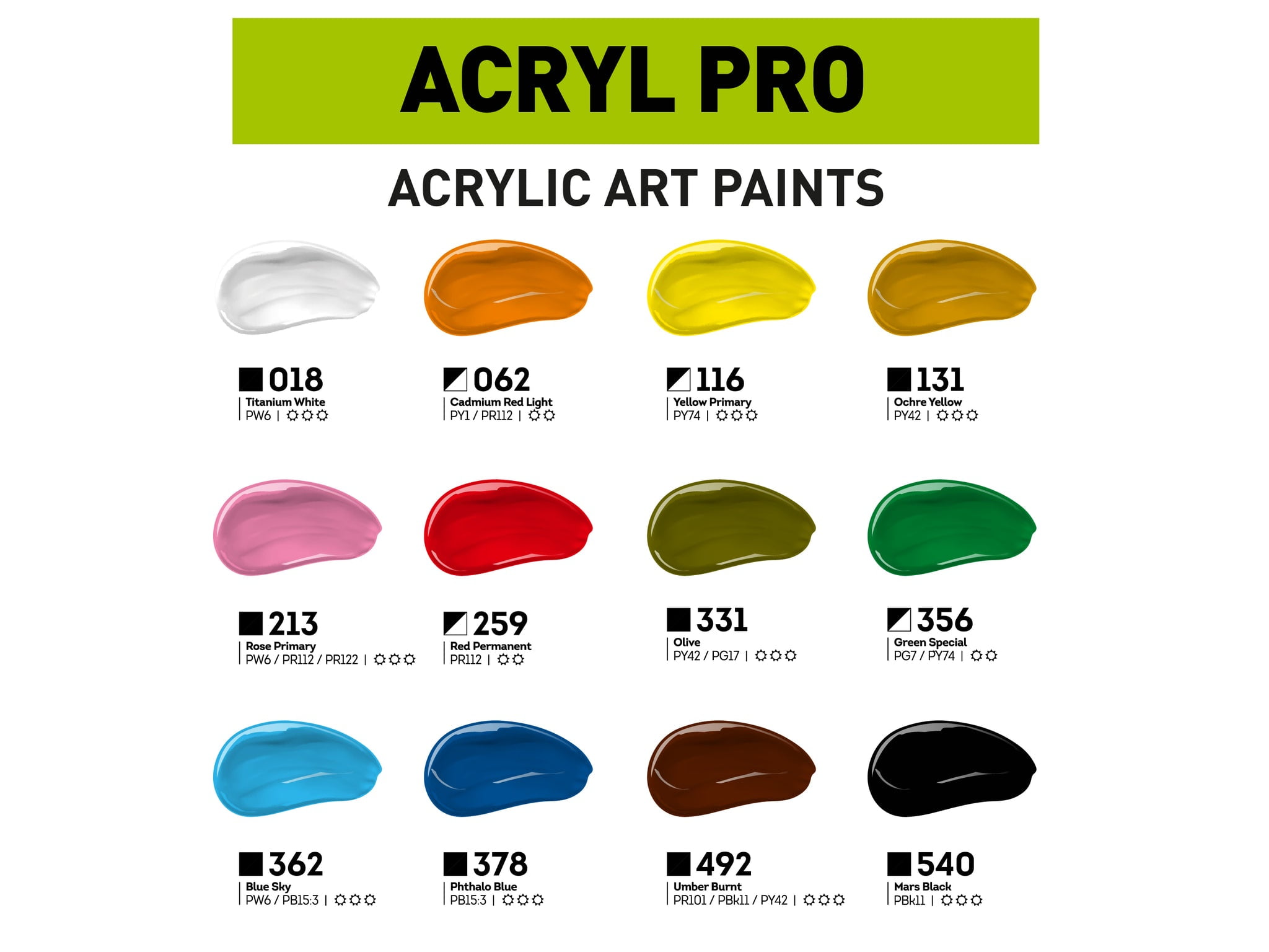 FARBA USA Professional Artist Acrylic Paint Set - 12 Color Kit with Non-Toxic, Richly Pigmented Paints for Canvas, Wood, Paper - Waterproof, Fade-Resistant - Ideal for Beginners & Advanced Painters
