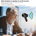 thumbnail image 7 of BLUETOOTH Language Translator Earbuds, High Accuracy Black Long Standby Time 3 Modes 114 Languages Language Translator Earbuds For Travel For Learning, 7 of 7