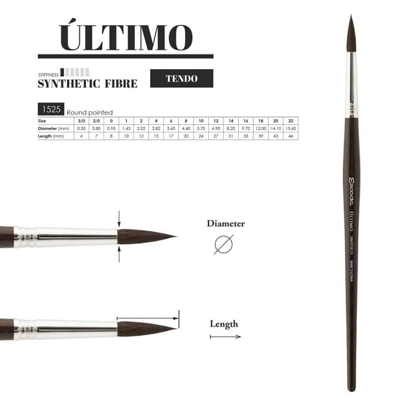 Escoda Ultimo Series 1525 Artist Watercolor and Acrylic Paint Brush, Synthetic Squirrel, Round, Size 16