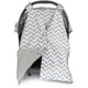 thumbnail image 1 of Toldo para asiento de automóvil 2 en 1 para bebés, cubierta protectora para la nueva mamá, cubierta súper cálida para portabebés, ?gris? ZefeiWu 8390605573378, 1 of 1