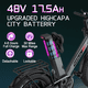 thumbnail image 3 of 6MSKS Electric Bike Bicicletas Eléctricas Ebike 1000W High Speed Brushless Motor 48V17.5Ah Battery 16+ Mountain Bike 20 inch Wide Tire 50km Travel UL2849, 3 of 7
