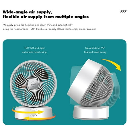 

Portable Desk Wired Fans 3 Speeds 28W Silent Mode Air Circulator Fan Oscillating Fan Portable Quiet for Home Office Use
