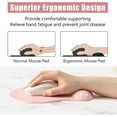 thumbnail image 2 of RUseeN Ergonomic Mouse Pad with Gel Wrist Rest, Comfortable Mousepad with Smooth Wrist Support Surface and Non-Slip PU Base, Computer, Laptop, Office & Home, Pink, 2 of 7
