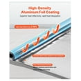 thumbnail image 3 of Double Reflective Insulation Roll - 48in x 125ft, 0.15mm Aluminum Foil Radiant Barrier - Thermal Heat Shield for Roof, Window, Garage Insulation, 3 of 8