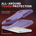 thumbnail image 3 of Military Shockproof iPhone 14 Case, iPhone 13 Case [2 Layer Structure Protection] [Military Grade Anti-Drop] Hard, 3 of 5