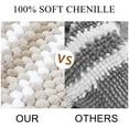 thumbnail image 2 of REGALWOVEN Chenille Bathroom Rug Set of 2 Extra Soft Fluffy, Striped Bath Mat Shaggy Rugs Absorbent Bone 17"x24", 2 of 8